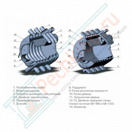 Отопительная печь Сибирь БВ-480 (НМК) до 480 м3
