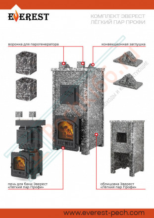 Печь для бани Эверест "Легкий пар Профи" в облицовке Талькохлорит, Резная (2 стороны + фасад) S-50 м (Everest)