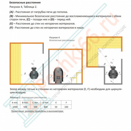 Печь для бани Violet Steel Romb Short Window Max Pro (Grill’D)