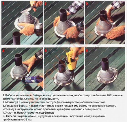 Проходка кровли Мастер Флеш RES №3 (250-470), синий, угловой (No name)