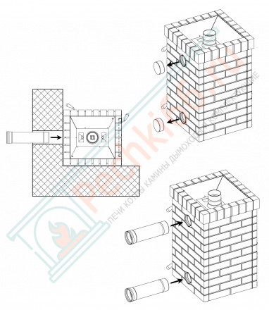 Дровяная банная печь Grill'D Retro Short (Камень колотый 20 кг)