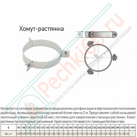 Хомут растяжки (430-0,8) d-180/240 (ТиС)