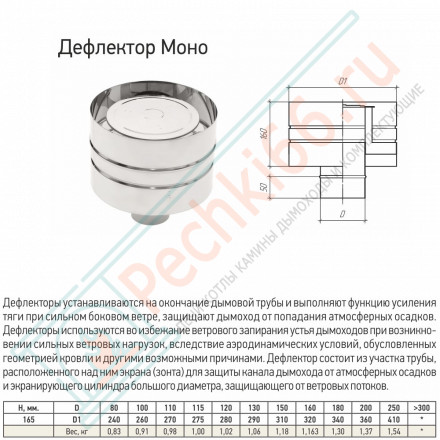 Дефлектор моно ДМ-Р (304-0.5) d-150 (ТиС Стандарт)